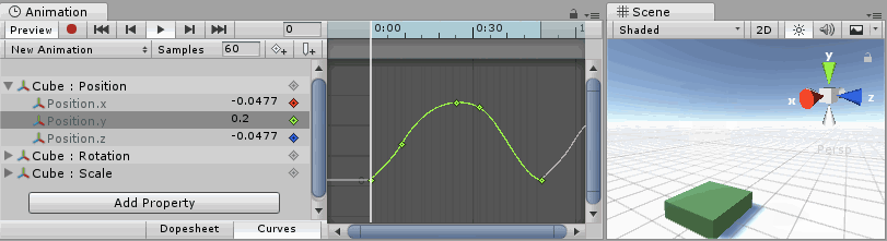 Animation Curves with the color indicators visible. In this example, the green indicator matches the Y position curve of a bouncing cube animation.