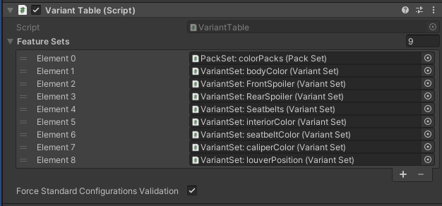 Gameobjects And Components Unity Forma