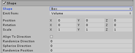 Unity - Manual: Particle System Shape Module