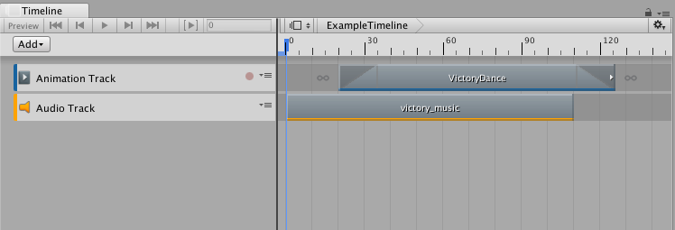Timeline Asset selected in the Project window shows its tracks and clips but with no track bindings, Timeline Playback Controls, or Timeline Playhead