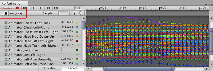 Animation window linked to the Timeline Editor window, indicated by the Linked icon and Animation clip name