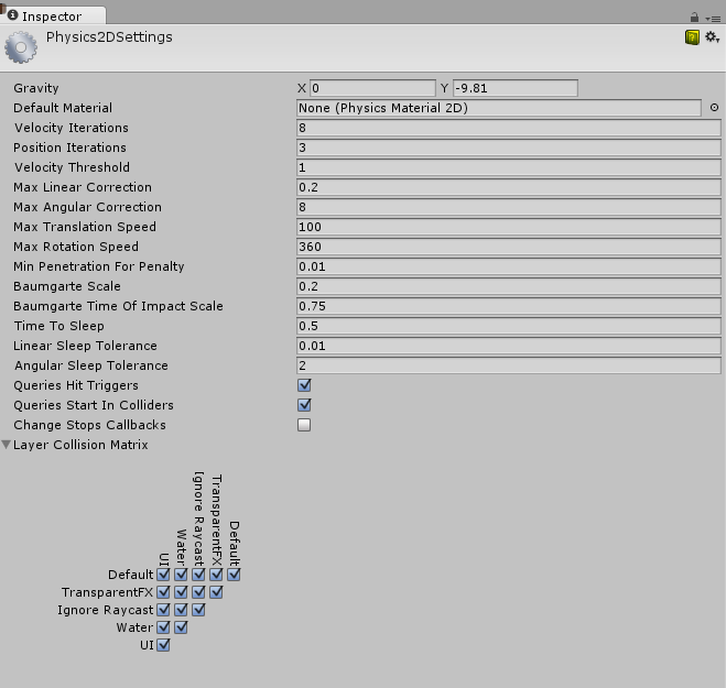 Unity - Manual: Physics 2D