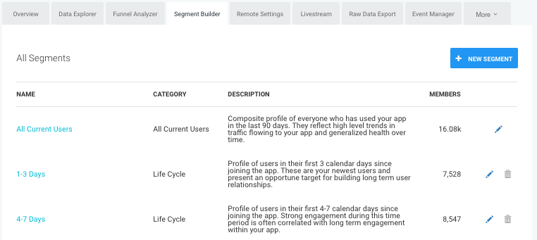 The Segment Builder tab