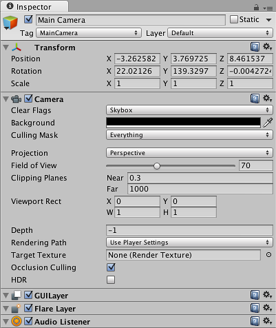 The Inspector window displaying settings for a typical GameObject and its components