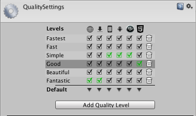 Anisotropic textures settings in Quality Settings - Unity Forum