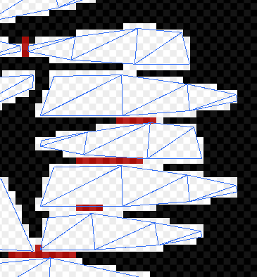 Red pixels indicate overlapping chart neighbourhoods