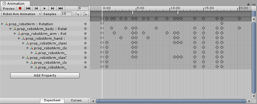 The Animation window, shown in dopesheet mode, showing a hierarchy of objects (in this case, a robot arm with numerous moving parts) animated together in a single animation clip