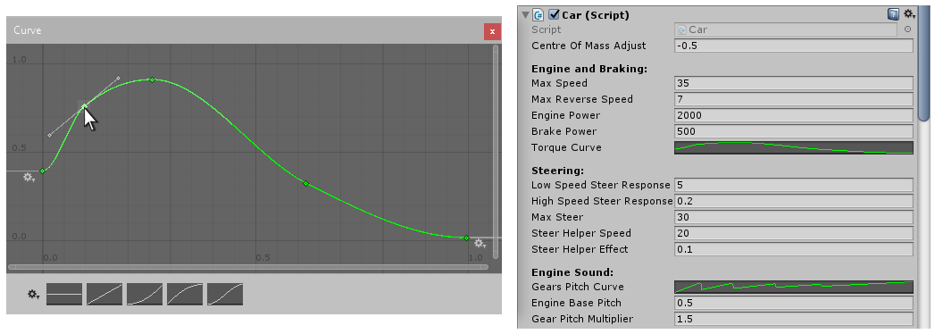 The Curve Editor.