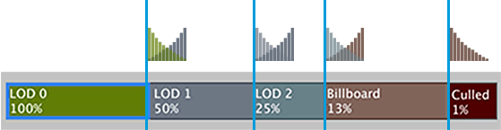 Animate Cross-fading (by time)