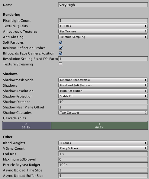 Unity - Manual: Level of Detail (LOD) for meshes