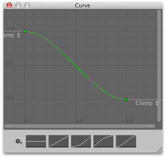 Curve editor