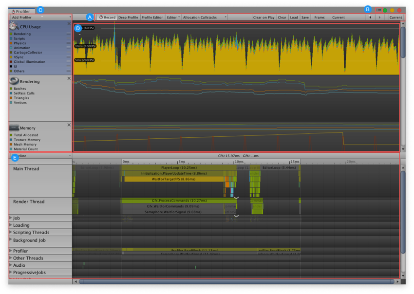 Unity profiling. Profiler. Бон профайлер. Немфис. Thread Profiler.