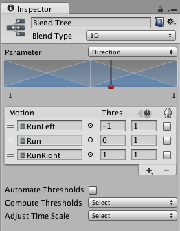 A 1D Blend Tree with three Animation Clips.