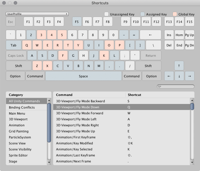 keyboard shortcut for rename file