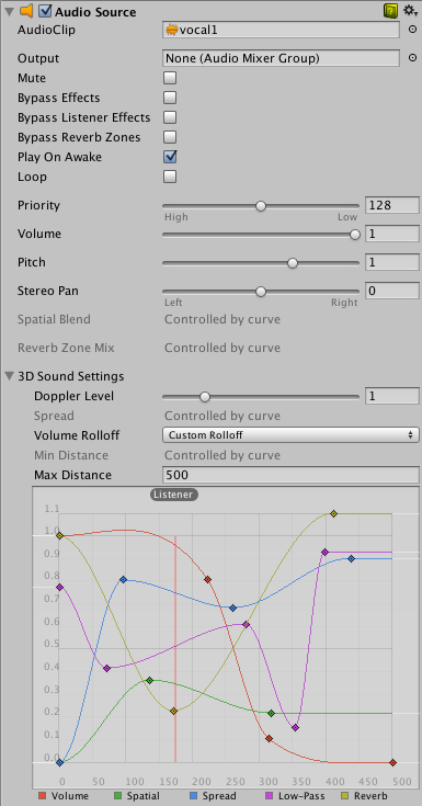 KiNiX - Songs, Events and Music Stats