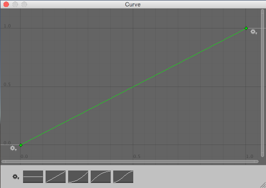 Adding Cinemachine to Our Loot Chest Sequence