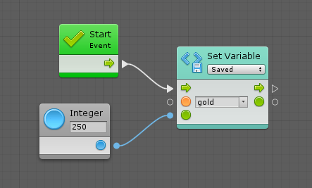 assign variable unity