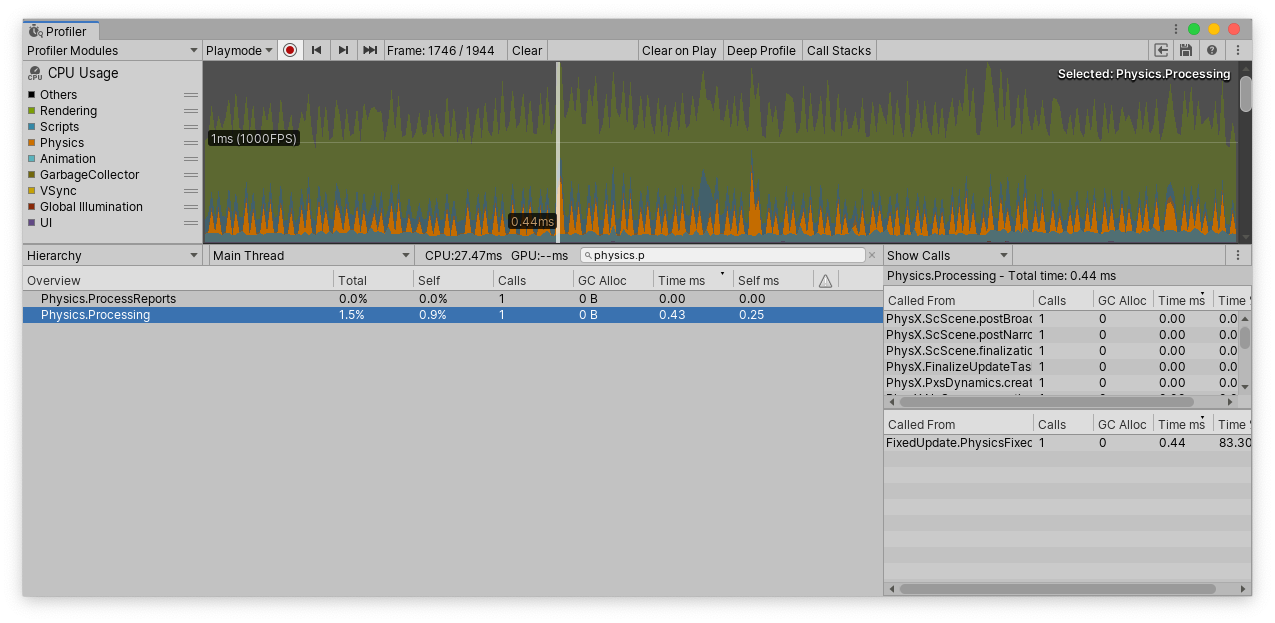 CPU Usage Profiler with the value of 1 in the Calls column