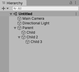 In this image, Child and Child 2 are the child GameObjects of Parent. Child 3 is a child GameObject of Child 2, and a descendant GameObject of Parent.