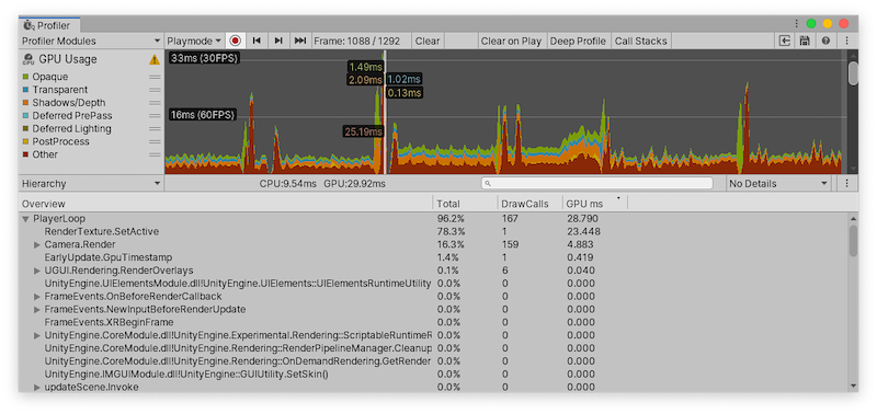 The GPU Usage Profiler in the Profiler Window