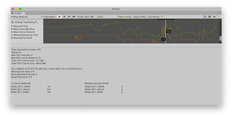 Virtual Texturing Profiler module