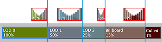 Fade Transition Width (by position)