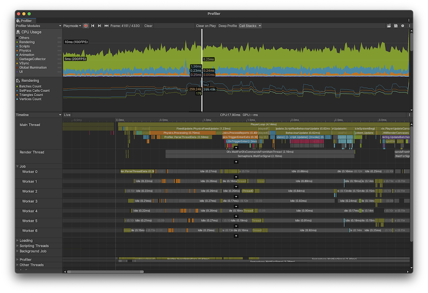 CPU Usage Profiler module with the Timeline view