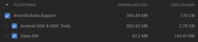 Continue Unity Project in Android Studio