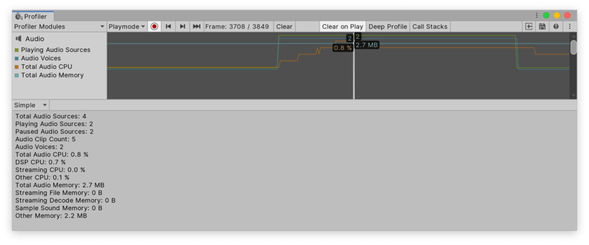 The Audio Profiler in the Profiler Window