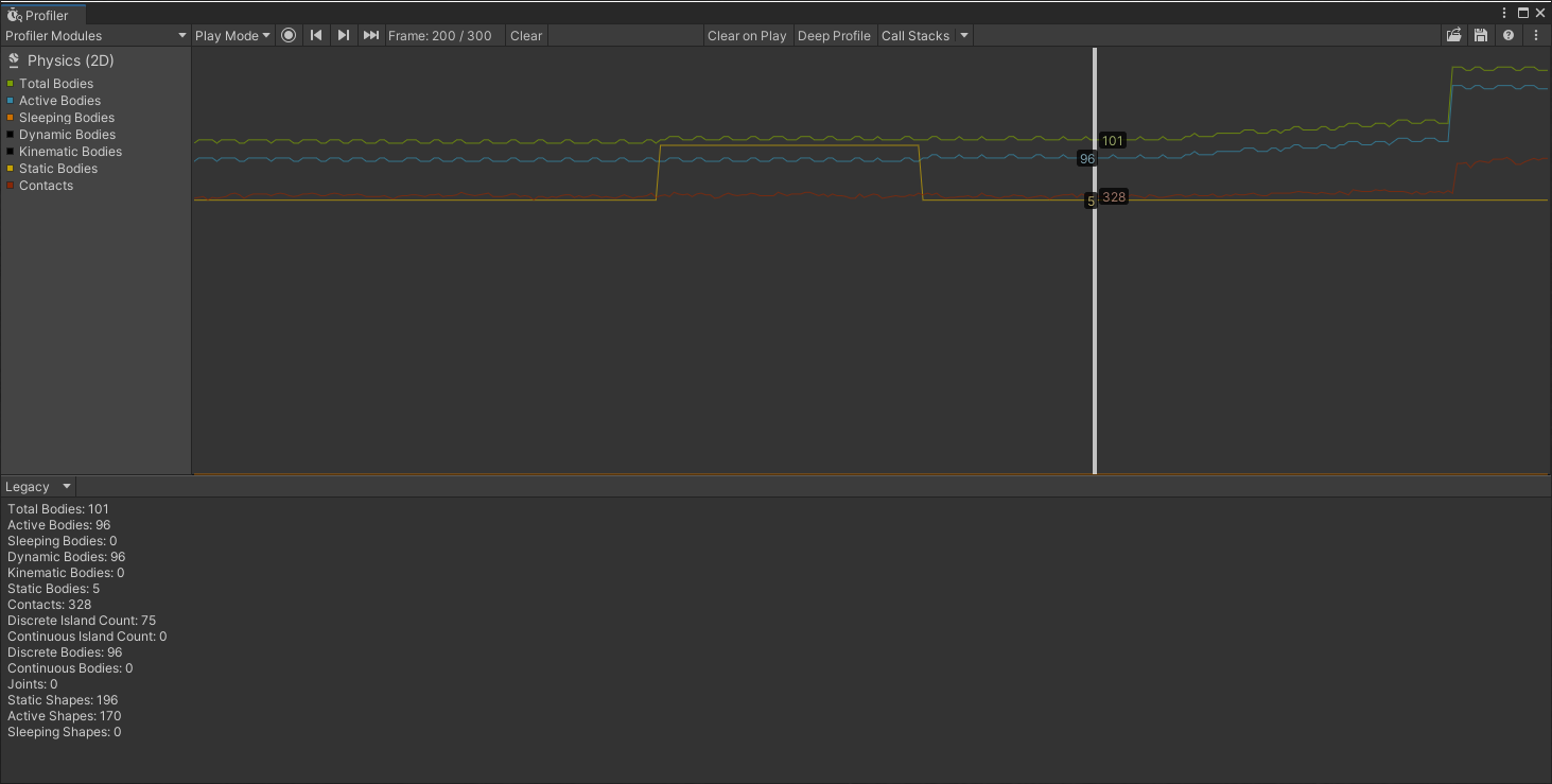 Legacy Profiler view