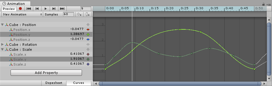 The curves for multiple selected properties may overlay each other in the Curves Editor. The Position.y and Scale.y properties have a key at the currently previewed frame.