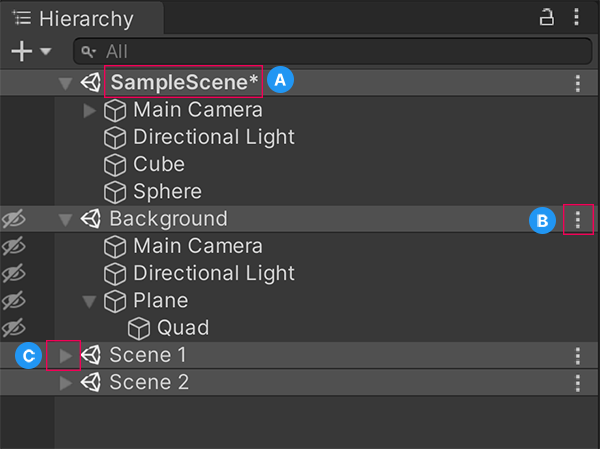 The Hierarchy window with multiple scenes added.