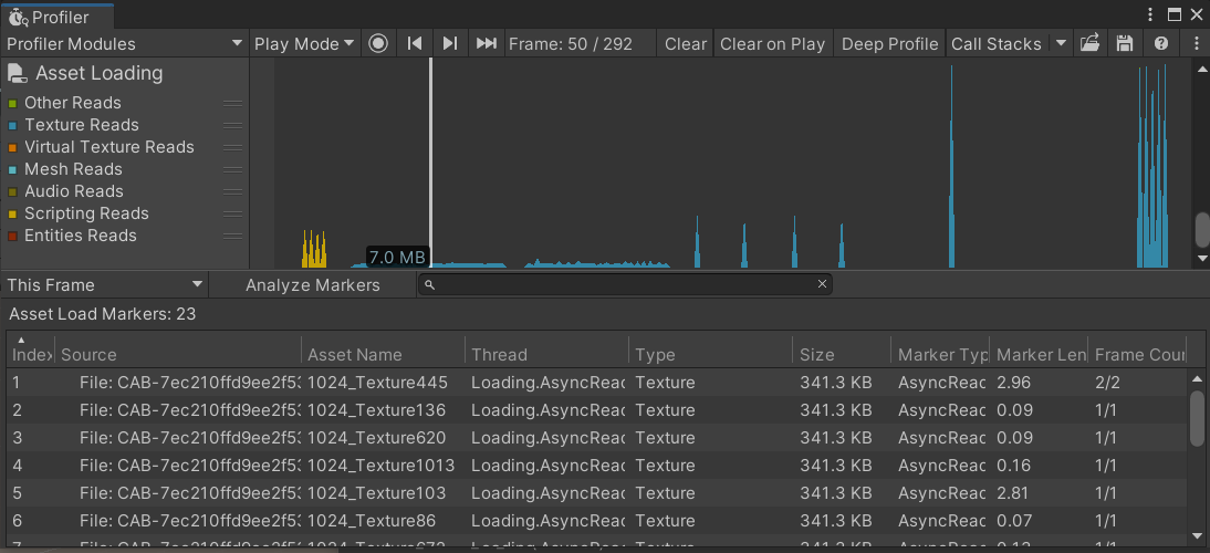 The Asset Loading Profiler module