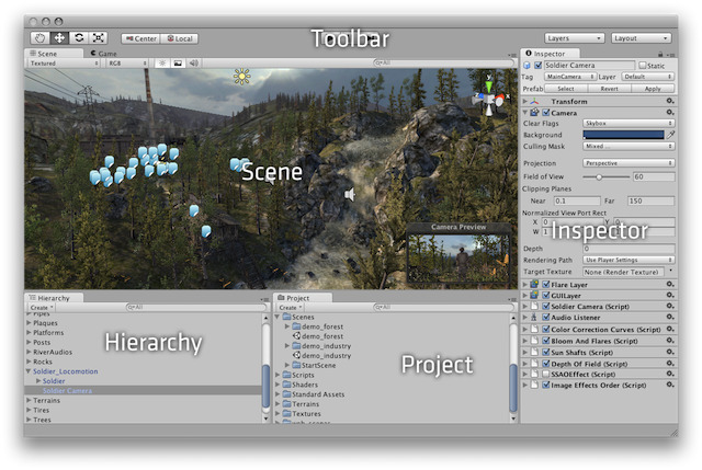 unity interface