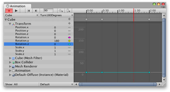 When a property is selected, other properties are not shown and the keys of their curves are not shown in the <span class="doc-menu">Keyframe Line</span>.