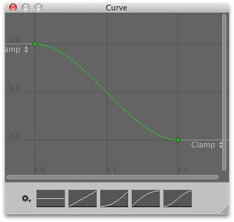 Curve editor