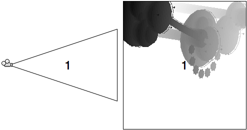 With no cascades, shadow texture covers viewing area uniformly.