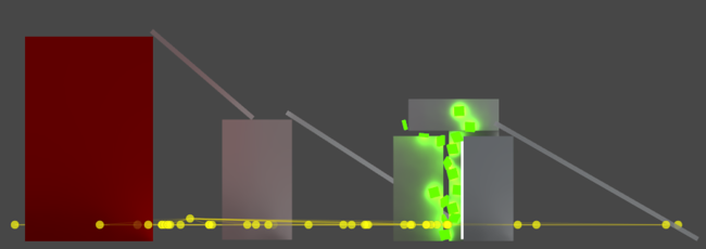 Bad: The probes are placed too flat, which creates really long and thin cells and produces unintuitive interpolation results.