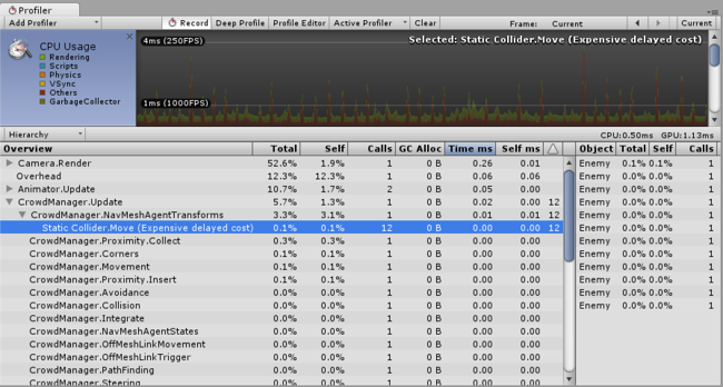 A profiler warning indicating that static colliders have been moved.