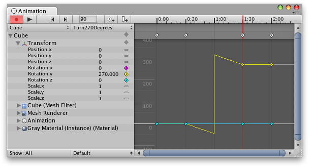 Unity анимация. Animation curve Unity. Unity анимация меню.