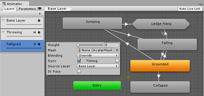 In this view, the Fatigued layer is synced with the base layer. The state machine structure is the same as the base layer, and the individual animations used within each state are swapped for different but appropriate equivalent animations.