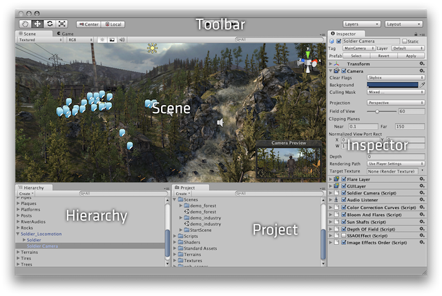 Unity - Manual: Learning The Interface