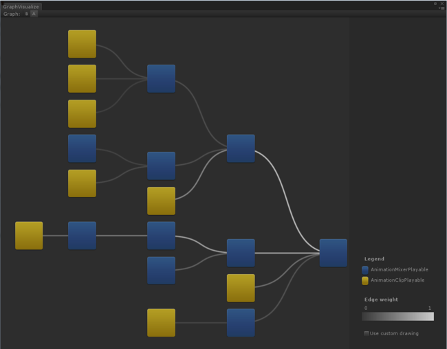 The Playables Graph Visualizer