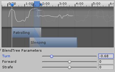 The blendtree parameter preview controls, visible when either your current or next state is a blend tree state.