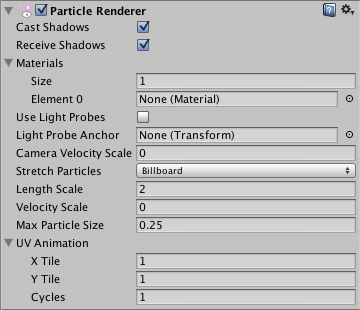 Unity - Manual: Particle Renderer (Legacy)