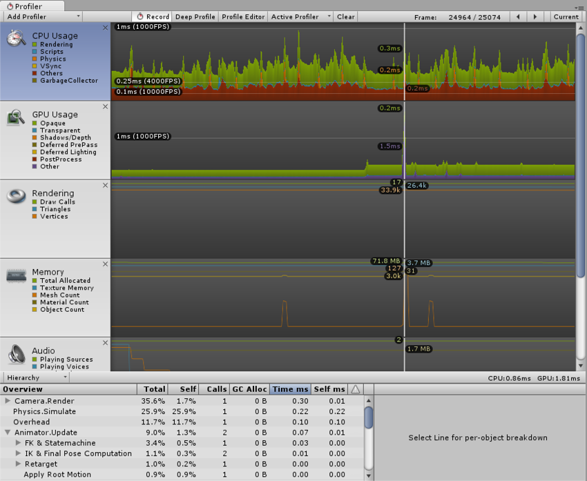 Computer stats and FPS show up in top left of player gui - Studio Bugs -  Developer Forum