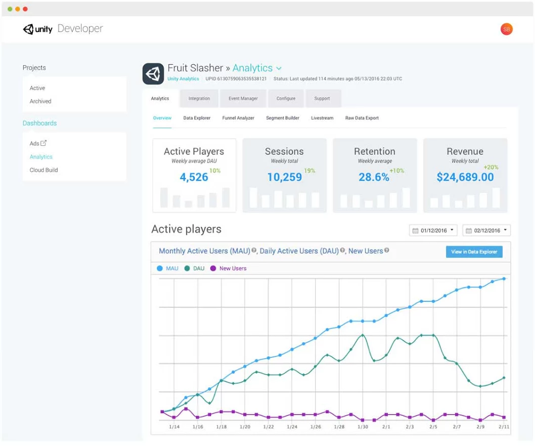 Unity Manual Unity Analytics