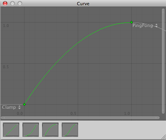 Кривые анимации. Unity curve. Animation curve Юнити. Curve animation. Unity curve Editor.