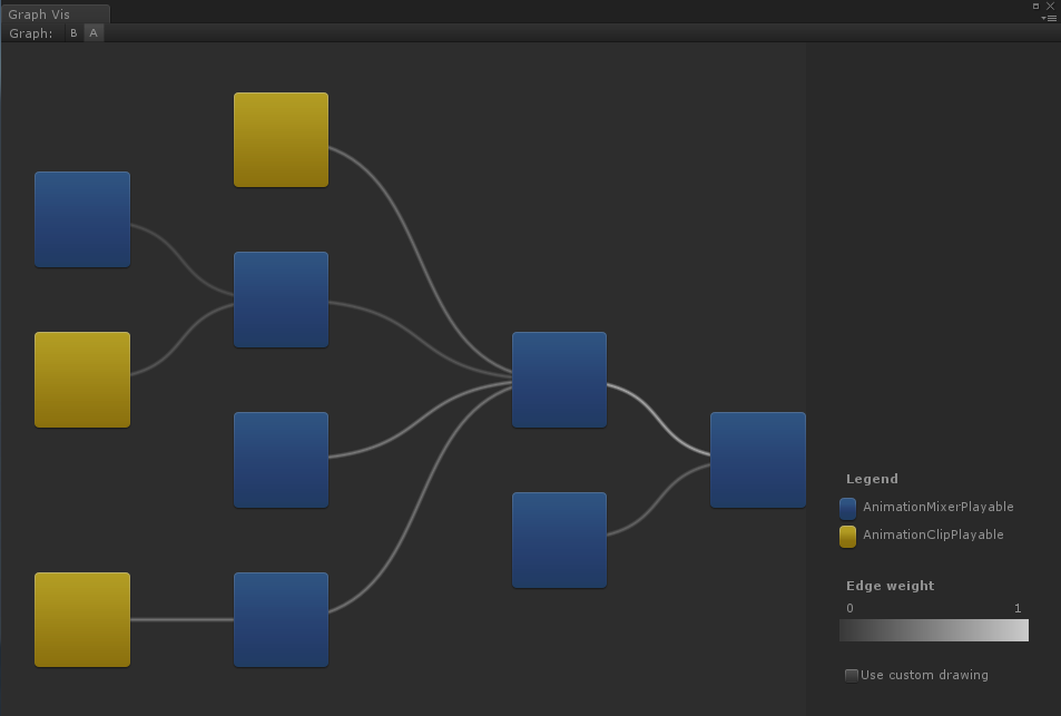 Unity Charts. Unity graph. Node graph. Unity построение графиков.