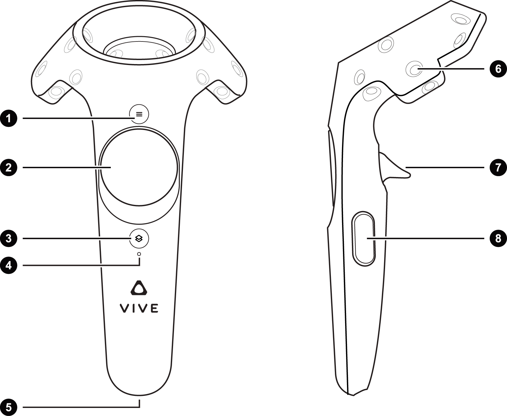 Unity - Manual: Input for OpenVR controllers